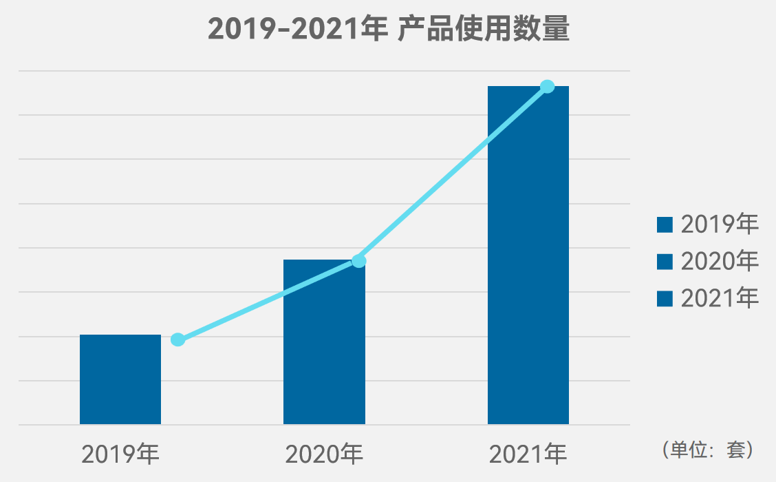 企业微信截图_16711693971784.png