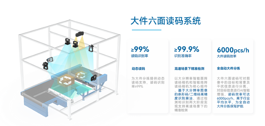 系统产品组2 900.png