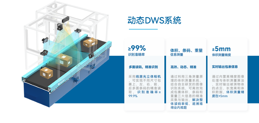 系统产品组3 900.png