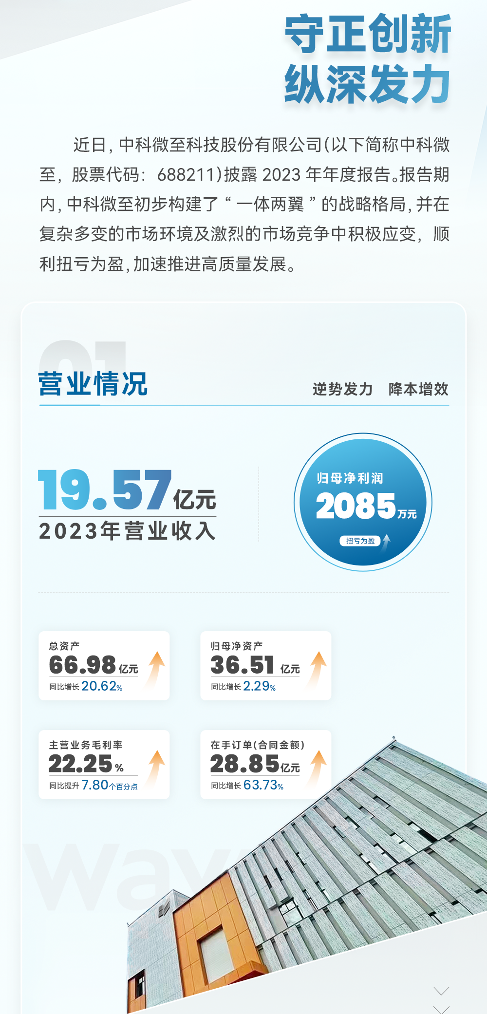 源文件_02_02.png