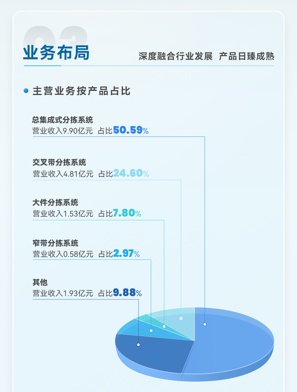 源文件_02_04.png