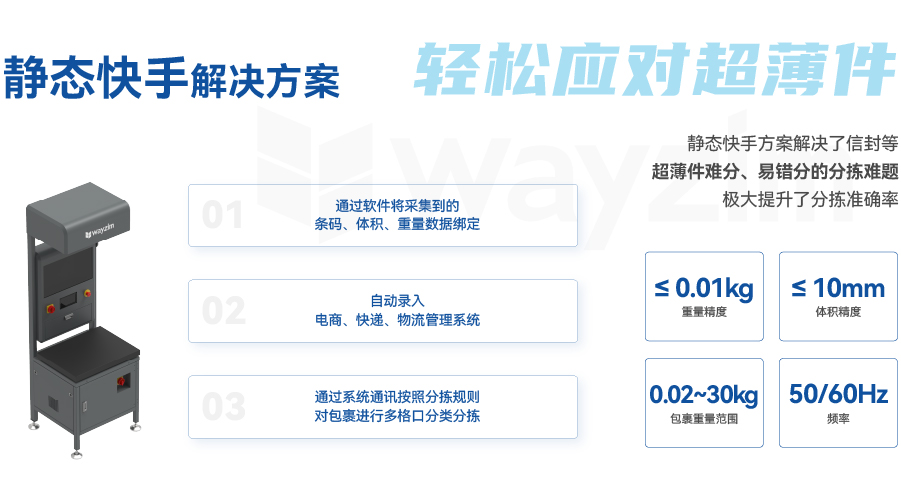 静态快手方案.jpg
