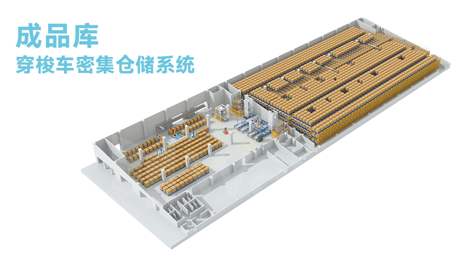 04-成品库.gif