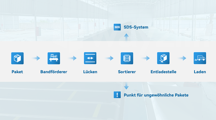 undefined 02_Bild.png