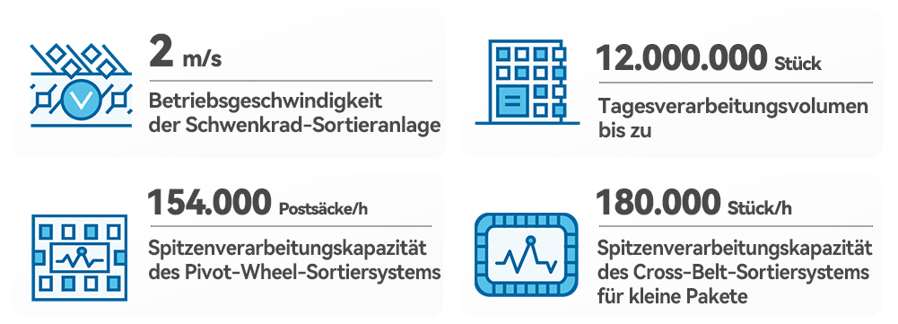 06_Zahlen.png