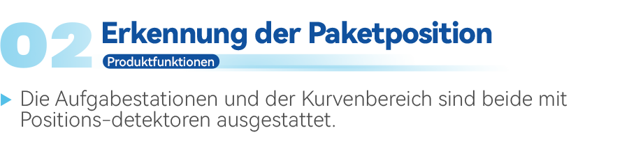undefined 07-Produktfunktionen 02.png