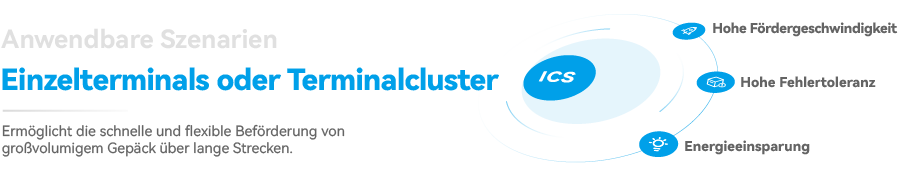 Anwendbare Szenarien.png