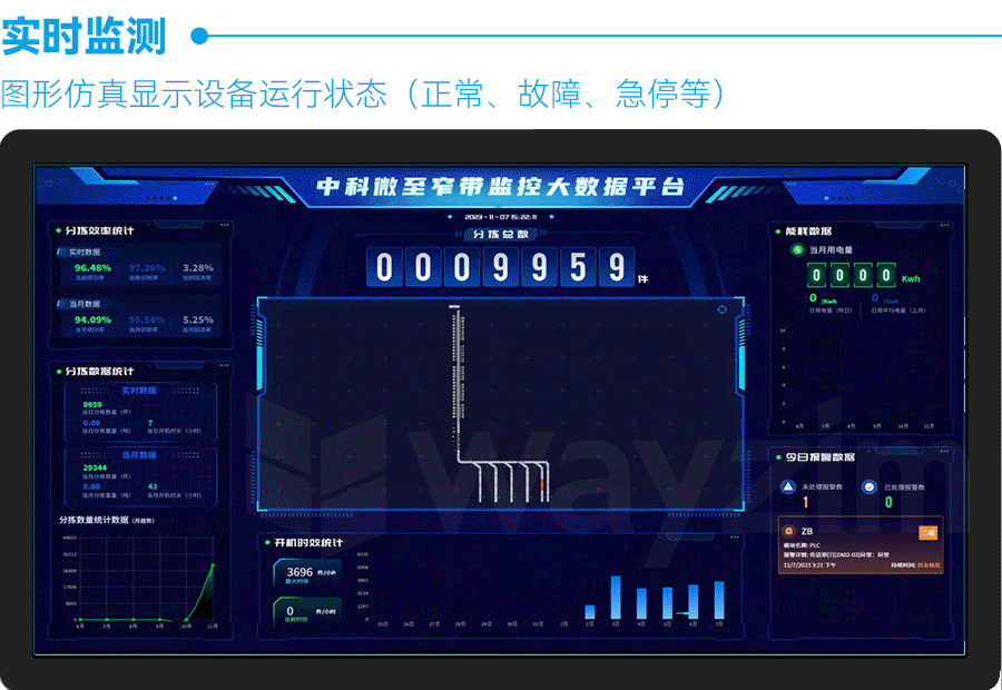 04_软件系统.gif