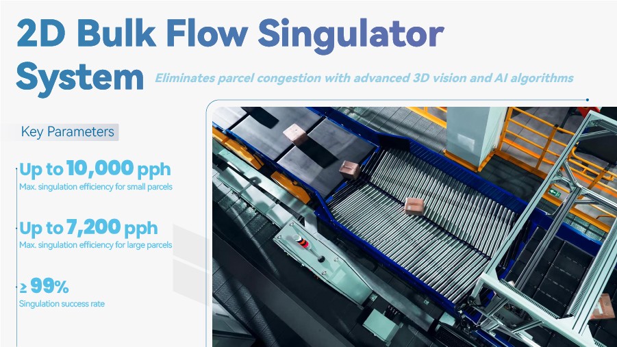 undefined PPE Products_01.jpg