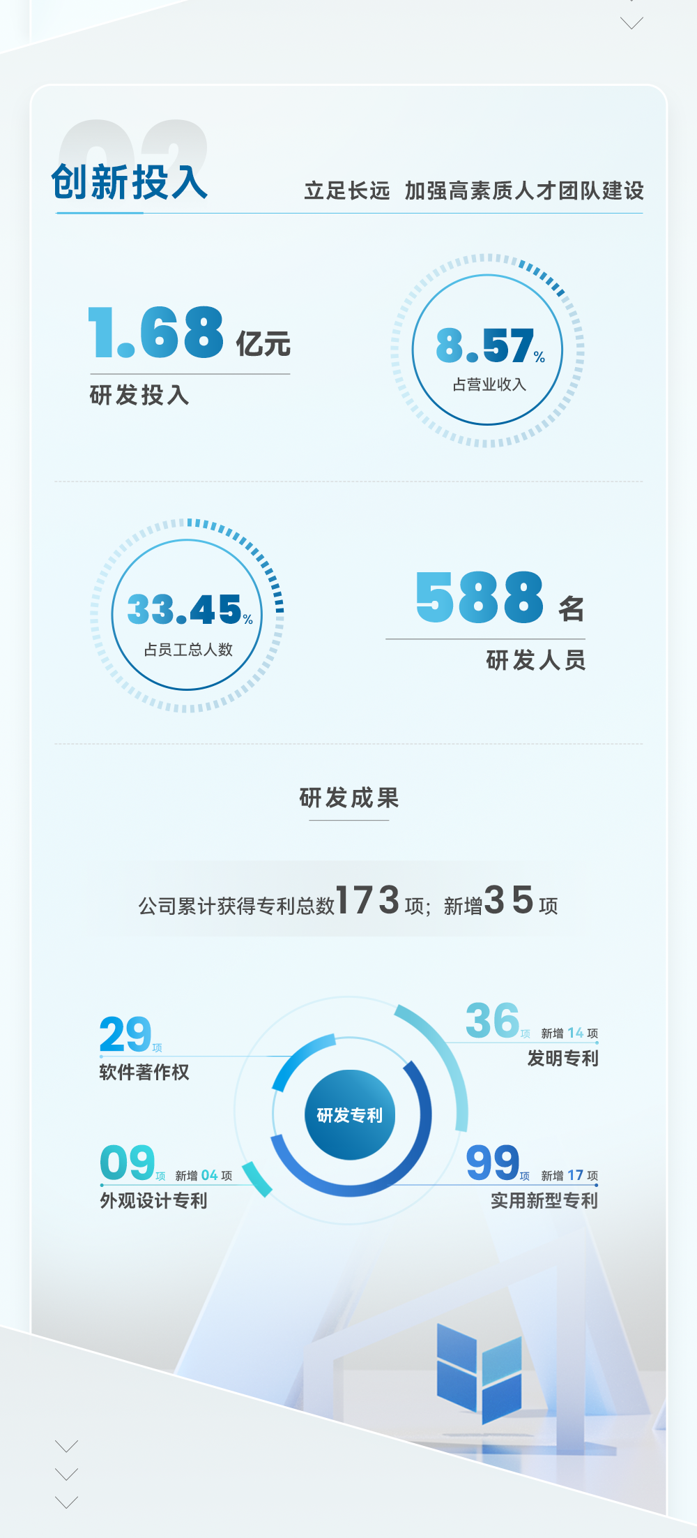 源文件_02_03.png