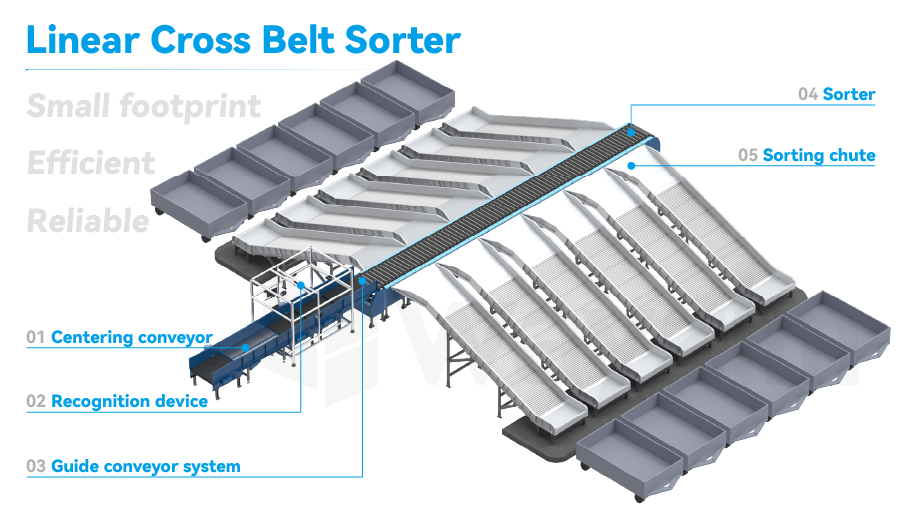 undefined 01_Product introduce.png