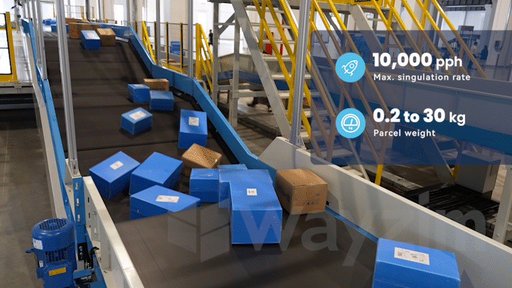 Product_02 3D Bulk Flow Singulator System.gif Product_02 3D Bulk Flow Singulator System.gif