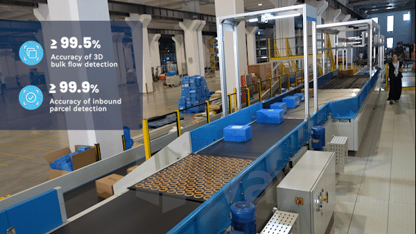 Product_04 3D Bulk Flow Detection System.gif Product_04 3D Bulk Flow Detection System.gif