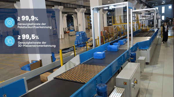 03-01_3D-Massenstromerkennungssystem.gif 03-01_3D-Massenstromerkennungssystem.gif