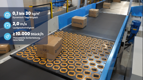 04-01_Pivot-Rad-Entfernungssystem.gif 04-01_Pivot-Rad-Entfernungssystem.gif