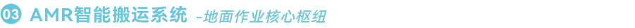 解决方案次级标题01-03.png