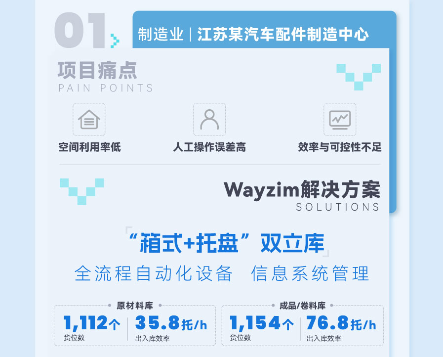 02_仓储-01_01.jpg