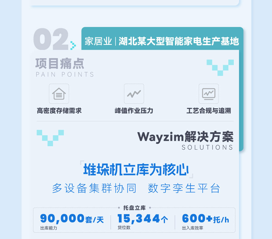 02_仓储-01_03.jpg