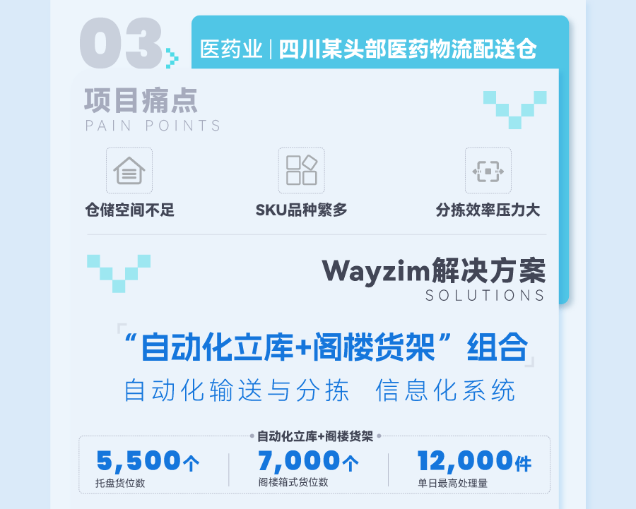 02_仓储-02_01.png