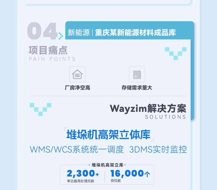 02_仓储-02_03.jpg