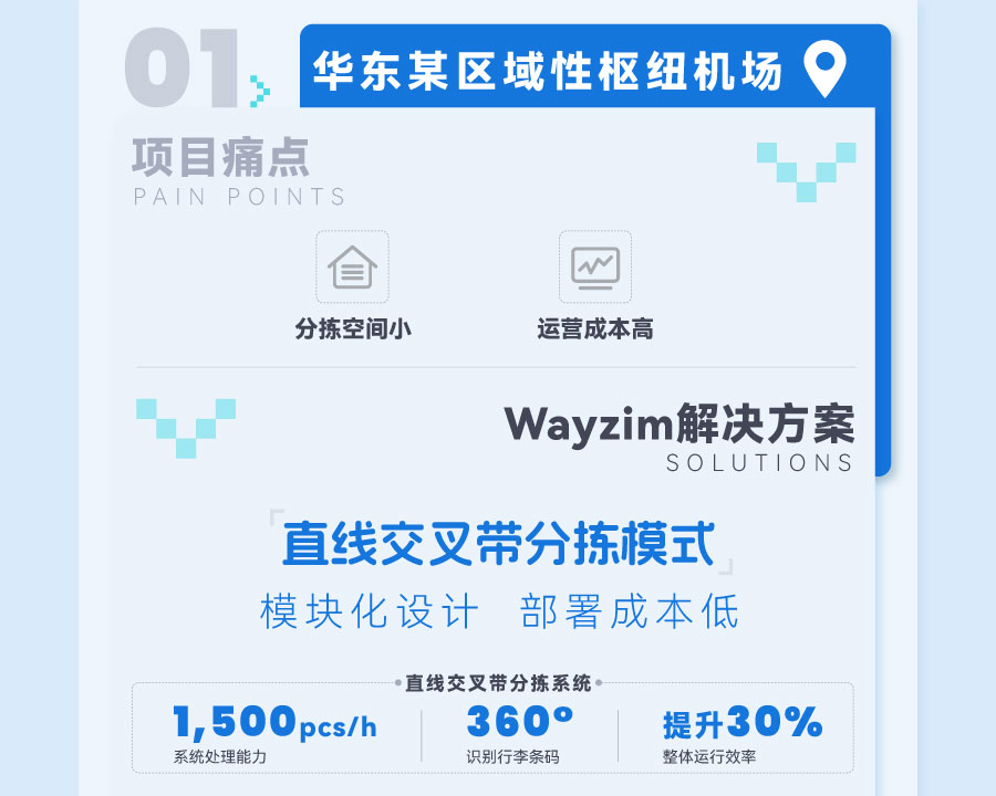 03_机场-01_01.jpg