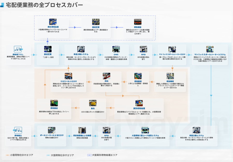 01_本文.png