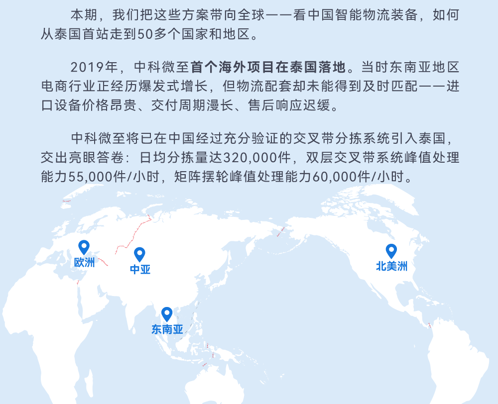 分主题三_01_03.png