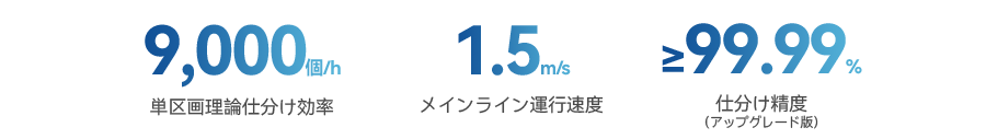 数据.png