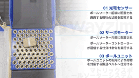 05_工作流程.gif 05_工作流程.gif
