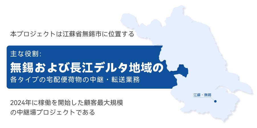 项目介绍.png