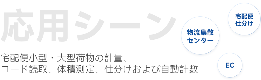 应用场景.png