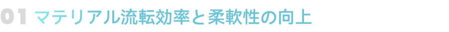 项目获益_次级标题01.png