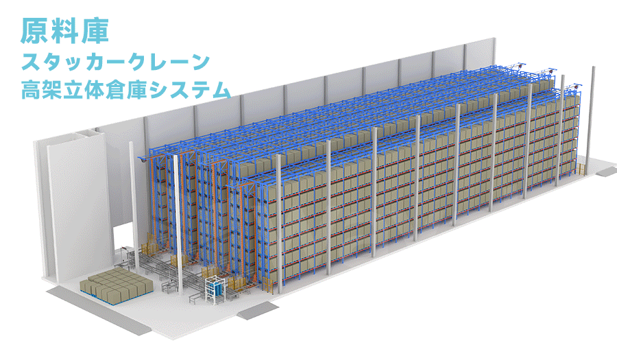 原料库.gif