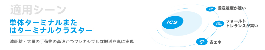 应用场景.jpg